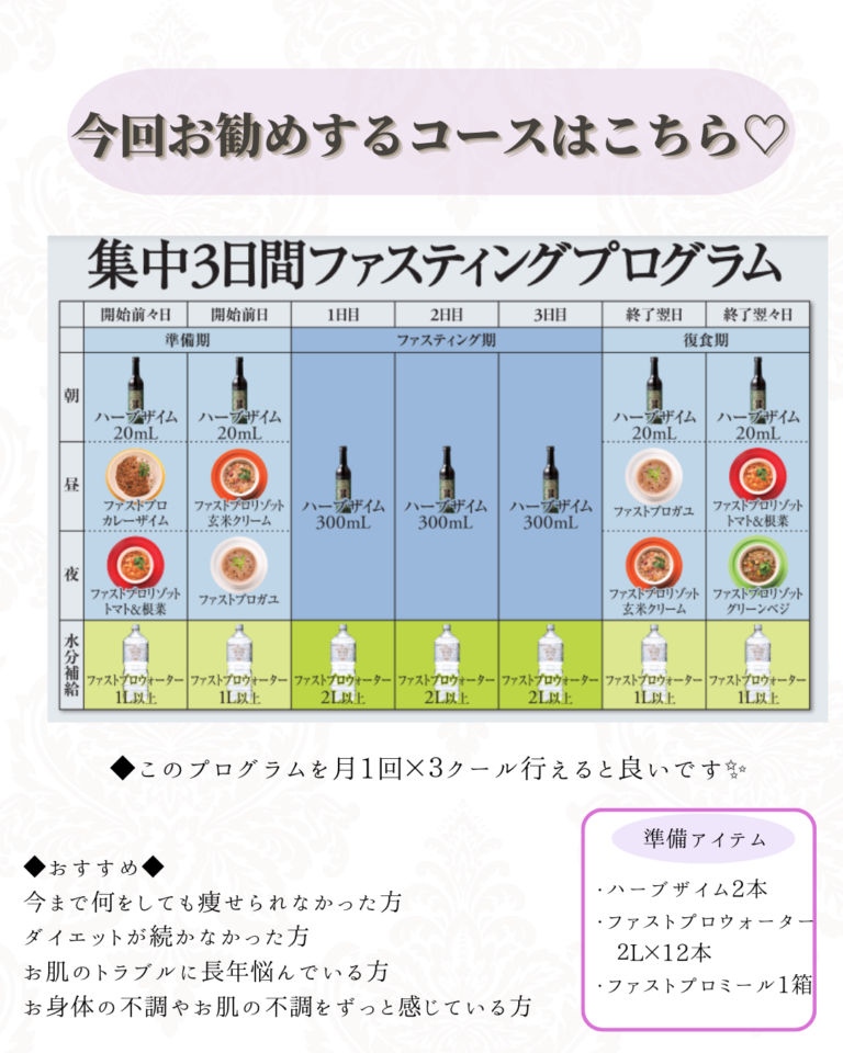 reset ファスティング おまとめコース 反対 3本セット